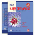 Human Development: Perkembangan Manusia