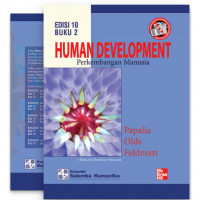 Human Development: Perkembangan Manusia